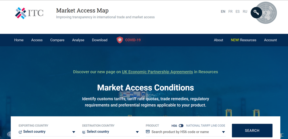 Market Access Map